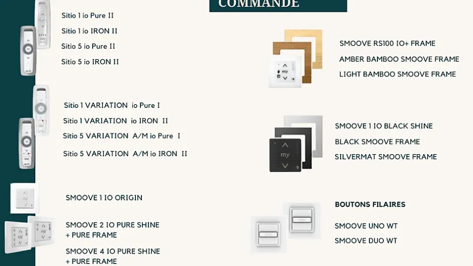 Volet roulant motorisé STANDART ROUND-50 RAL 9016 Solus - Filaire (L.: 1000 mm x H.: 1000 mm)-3 in 1