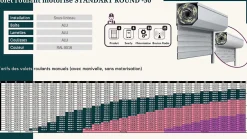 3 in 1 Volet roulant motorisé STANDART ROUND-50 RAL 9016 Sompfy Oximo Radio (L.: 1600 mm x H.: 2000 mm)