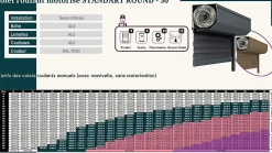 3 in 1 Volet roulant motorisé STANDART ROUND - 50 RAL 7016 Sompfy Oximo Radio (L.: 1600 mm x H.: 2000 mm)
