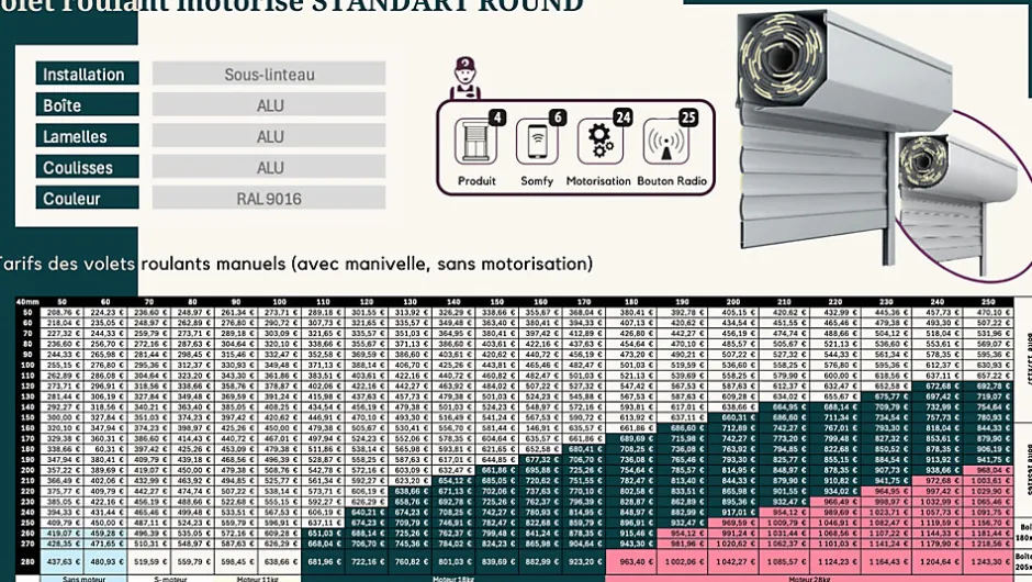 3 in 1 Volet roulant motorisé STANDART ROUND RAL 9016 Sompfy Oximo Radio (L.: 1000 mm x H.: 1200 mm)