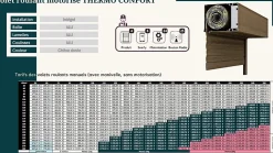 Volet roulant motorisé THERMO CONFORT Imitation bois S&SO RS100 Radio (L.: 2400 mm x H.: 2150 mm)-3 in 1 Sale
