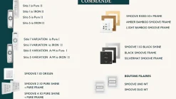 3 in 1 Volet roulant motorisé THERMO CONFORT-50 RAL 7016 Sompfy Oximo Radio (L.: 900 mm x H.: 1200 mm)