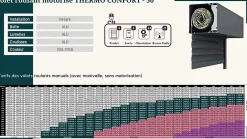 Volet roulant motorisé THERMO CONFORT-50 RAL 7016 Sompfy Oximo Radio (L.: 2000 mm x H.: 2000 mm)-3 in 1 Online