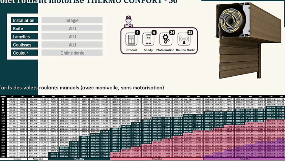 Volet roulant motorisé THERMO CONFORT-50 RAL Imitation bois Solus - Filaire (L.: 2400 mm x H.: 1350 mm)-3 in 1 Sale