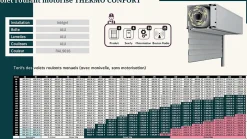Volet roulant motorisé THERMO CONFORT RAL 9016 Sompfy Oximo Radio (L.: 1400 mm x H.: 2000 mm)-3 in 1 Clearance