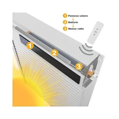 Volet roulant solaire radio-télécommandé H 160 cm x L 150 cm Alu Gris-Volet-Moustiquaire Discount