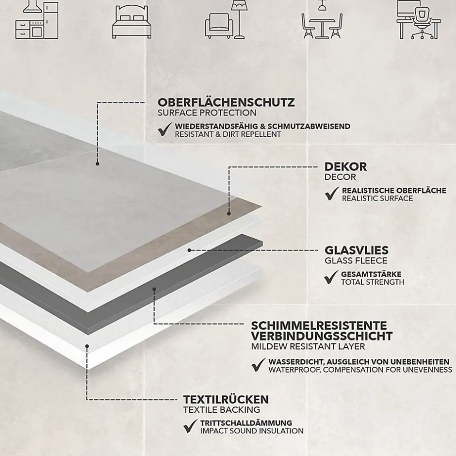 Zala 997m Aspect Bois carrelage Revêtement de Sol, 100 x 500 cm-Floordirekt Hot